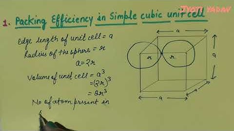 Packing efficiency in simple cubic unit cell(chapter-The Solid State)
