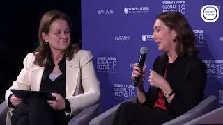 #WFGM18 - It’s not adding up: Solving the gender gap in STEM