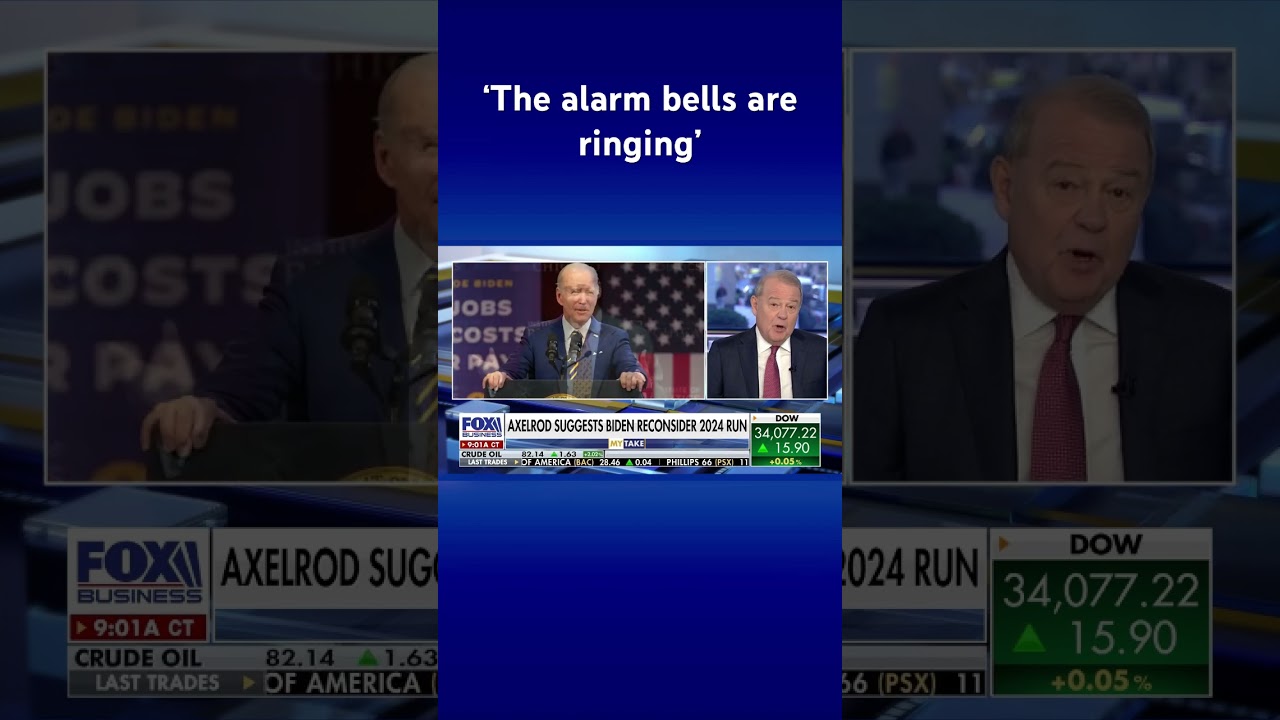 Varney: This is where the Democrats are today #shorts