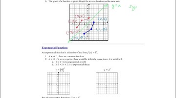 Video Solutions for Note Quiz #11  Exponential and Logarithmic Functions