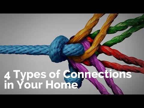 What are the 4 types of connections?