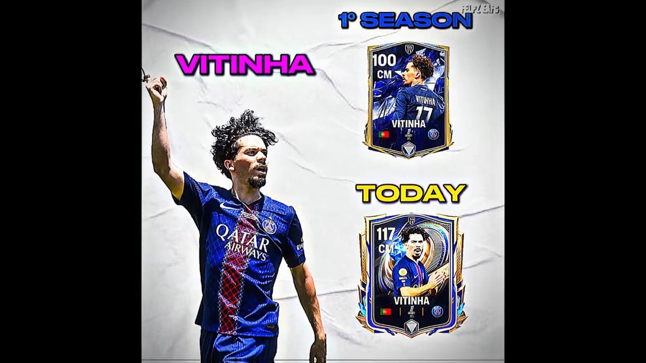 INSANE TOTY PLAYERS EVOLUTION (part 2) ☠️🔥 
