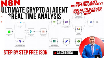 Build the Ultimate Crypto AI Agent in n8n | Automate Your Crypto Trading, Alerts, Market Analysis!