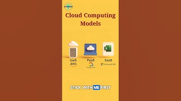 IaaS vs PaaS vs SaaS: Wat is het BESTE voor cloud computing? #shorts