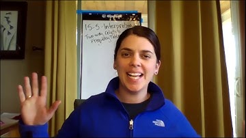 Lesson 15-5 Interpreting Two Way Relative Frequency Tables