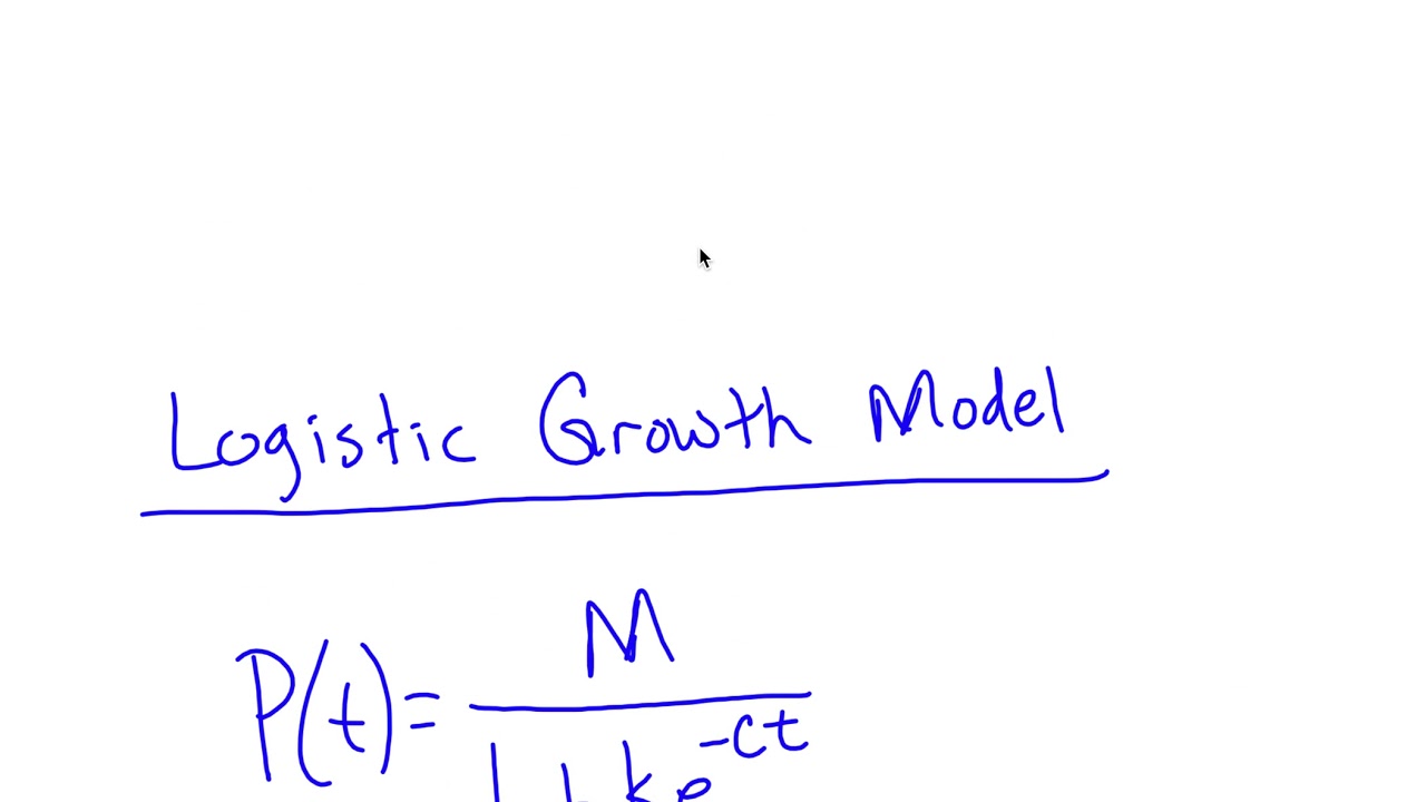 logistic growth model - YouTube