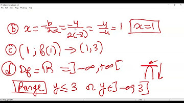 2.2 Quadratic functions Part 1