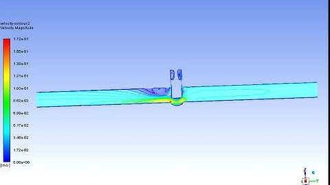 Simulation of flow inside a gate valve: Lift-(20 mm)|Ansys Fluent