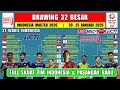 Drawing Daihatsu Indonesia Master 2026 Live RCTI ~ FAJAR/FIKRI vs TAIPEI ~ 23 WAKIL INDONESIA