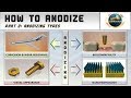 Types of Anodizing | How to Anodize Episode 2