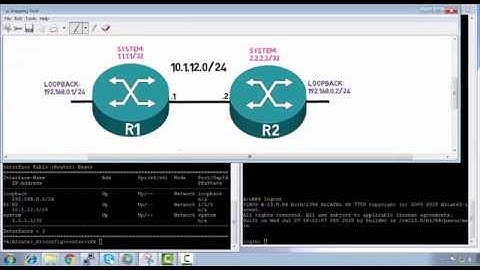 2. Alcatel-Lucent: Admin, ping and basic chassis config