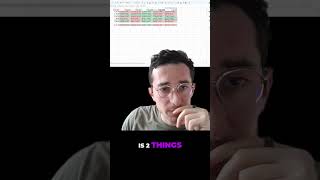 Get Backtest Data: Quant Signals for Trading Strategies #shorts