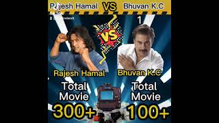 Celebrity Rajesh Hamal verus bhuvan K.C let's see who wins the battle😱😱#comparison Net Worth