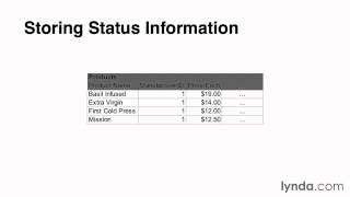 Tutorials - Relational Database Fundamentals 4/5 Working with historical values