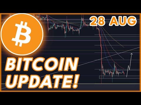   HUGE MOVES INCOMING BITCOIN PRICE PREDICTION NEWS 2023