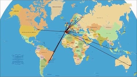 LABIOMEP :: Swimming Research Collaborations Worldwide