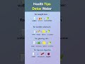 Detox Your Body Naturally With Water | నీరు తో శరీర డీటాక్స్ ఎలా చేయాలి? సహజ మార్గాలు