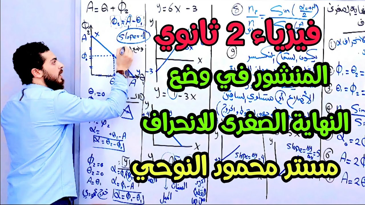 المنشور في وضع النهاية الصغرى للانحراف♥️💫 حصة رقم(16) ✨فيزياء 2ث ترم 1✨مستر محمود النوحي