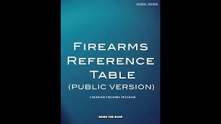 Quiet Furthering of Gun Bans