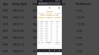 Celebrity DIGIT OVER 2 BEST BINARY BOT TRADING STRATEGY Wealth