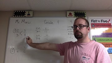 Comparing Fractions (4.NF.2)