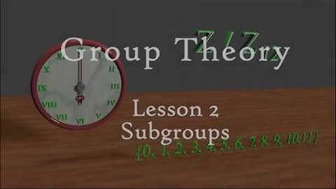 Lesson 2 - Subgroups (Abstract Algebra)