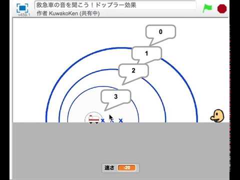 Interactive teaching material for understanding the Doppler effect [Science Notebook] Doppler effect