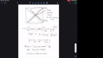 Phillip Saad Lecture 1 on Black Holes at late times and Wormholes