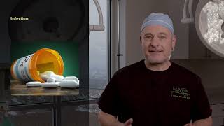 Educational Video Before you Liposuction Consultation Appointment