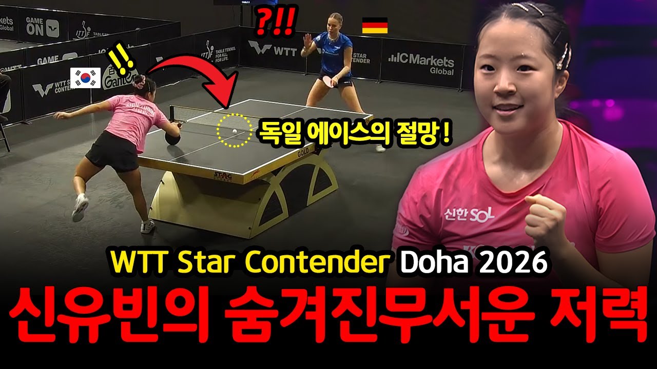 “도하가 흔들렸다...독일 에이스의 절망!” 세계를 놀라게 한 신유빈의 미소 뒤에 숨겨진 무서운 저력!