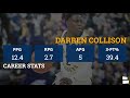 Lakers Rumors: NBA Trade Deadline Recap, Signing Darren Collison, JR Smith or Jamal Crawford? | Q&A