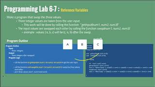 Celebrity 6 13 Reference Variables - Programming Lab. Lab6 7 Net Worth