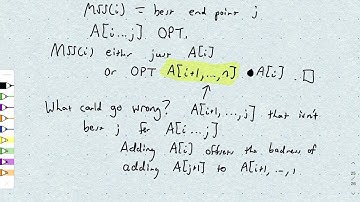 CS 577, Lecture 4a*: Maximum Sum Subarray Proof