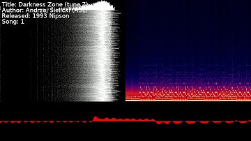 Andrzej Sielicki (ASL) - Darkness Zone (tune 7) | Song 1 [#C64] [#SID]