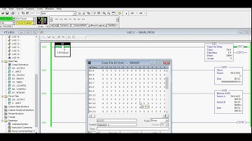 Operador a nivel de bits