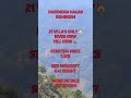 Luxury Villas in Narendra Nagar, Rishikesh | Ganga Valley by Home &amp; Soul Group 🌿🏡
