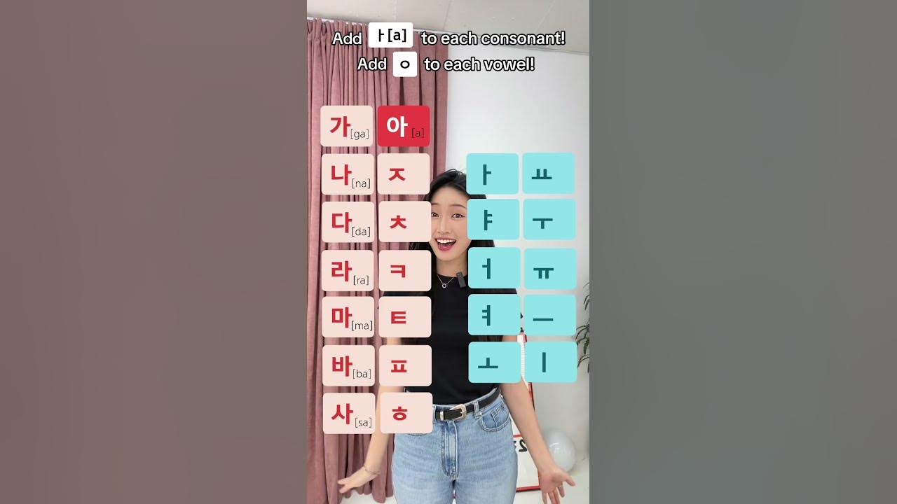 Learn the Korean Hanguel
