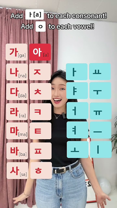 Learn the Korean Hanguel