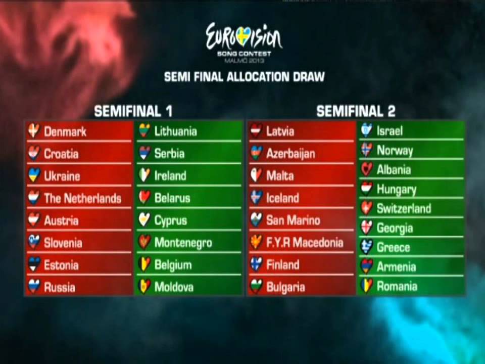 Eurovision Song Contest 2013: Malmö