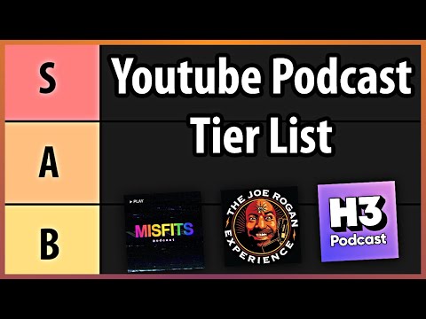 Youtuber Podcast Tier List