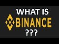 Trading Crypto on Binance Exchange - Beginners Guide