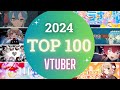 【2024】Vtuber 歌ってみた&オリジナルソング 年間再生数ランキング TOP 100