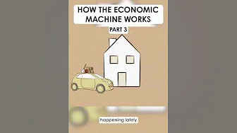 How The Economic Machine Works Part 3