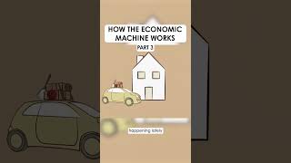 How The Economic Machine Works Part 3
