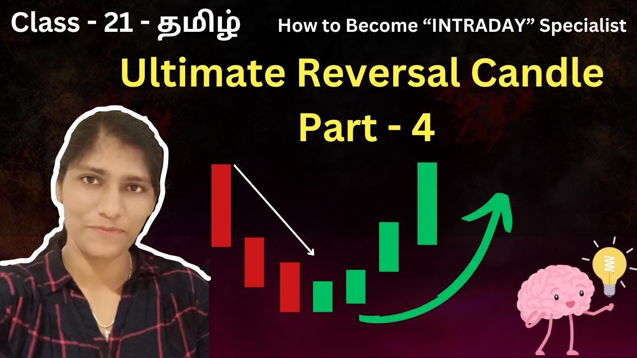 Only Reversal Candlestick Pattern  - 4 (Real Chart Examples)