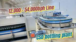 Azerbaijan glass bottle carbonated soft drink filling line screenshot 2