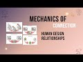 Human Design: Master Your Connection with Others - Decode Relationship Dynamics Mp3 Song