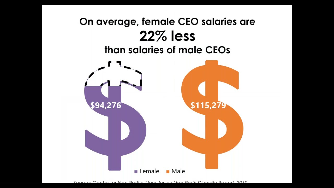 Web Briefing: New Jersey Non Profit Diversity Report from NJ's Center for Non-Profits