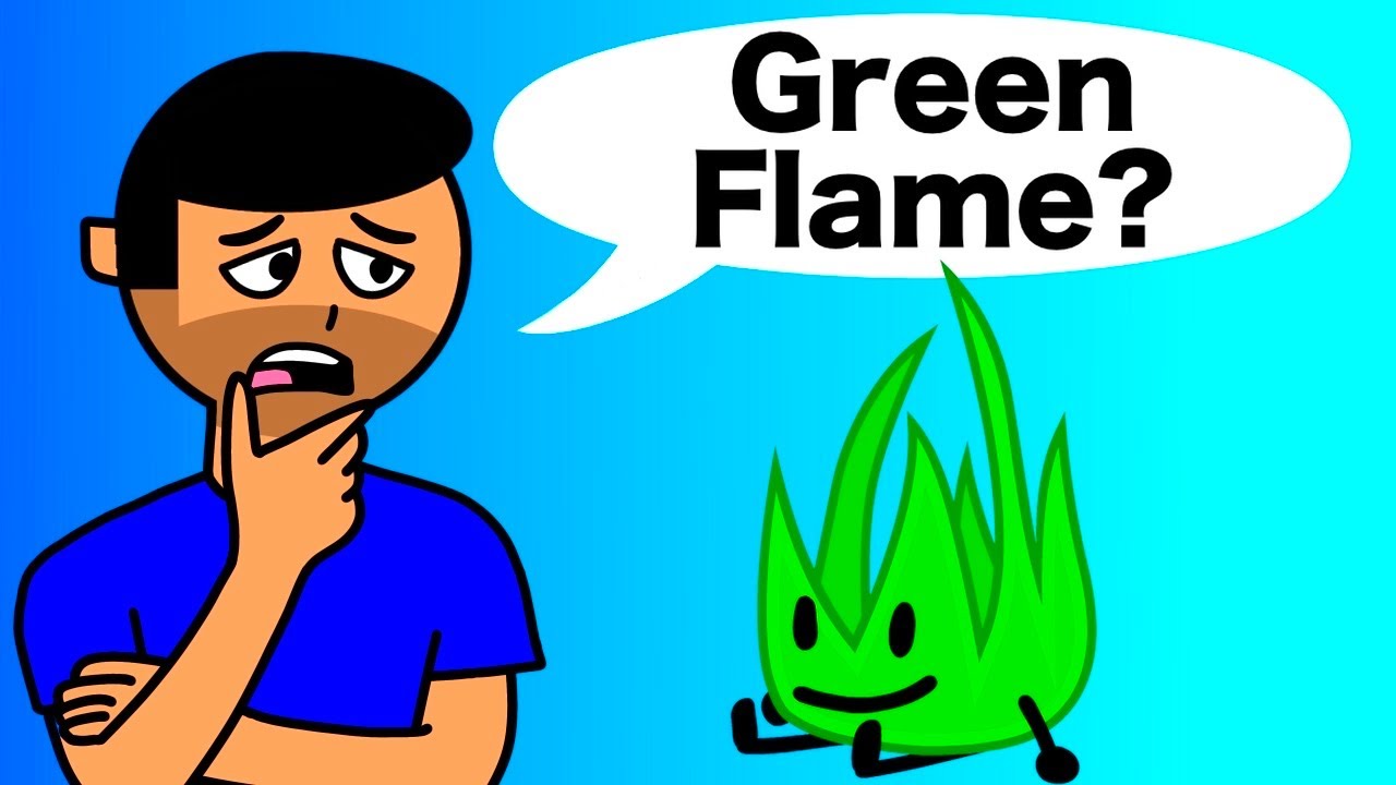 Мой папа угадал имена всех участников BFDI:TPOT