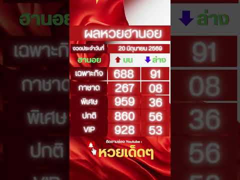 ซื้อหวยออนไลน์